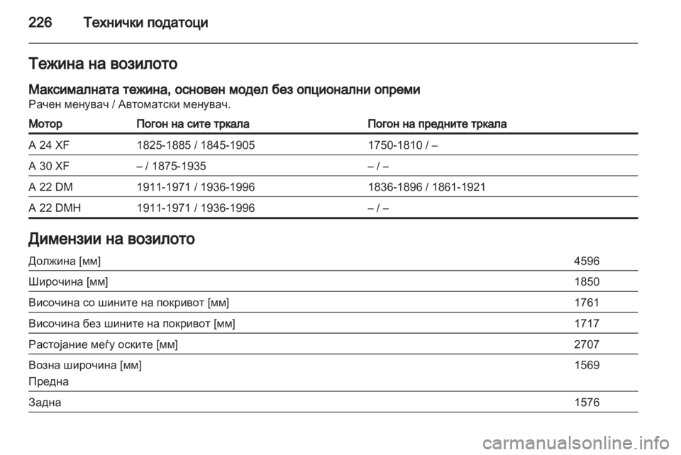 OPEL ANTARA 2013.5  Сопственички прирачник 