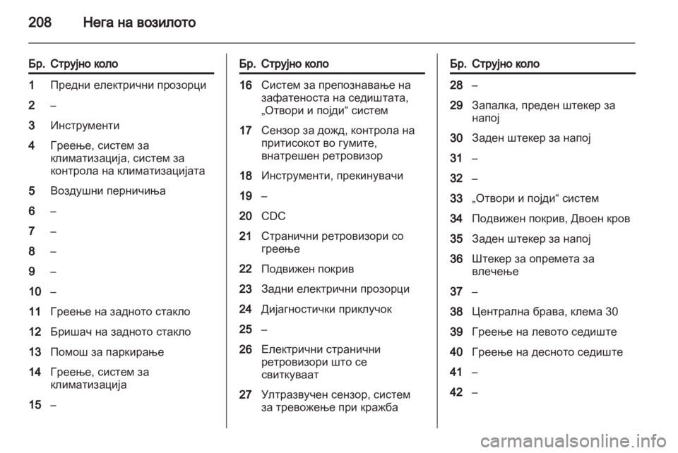 OPEL ASTRA H 2011  Сопственички прирачник 