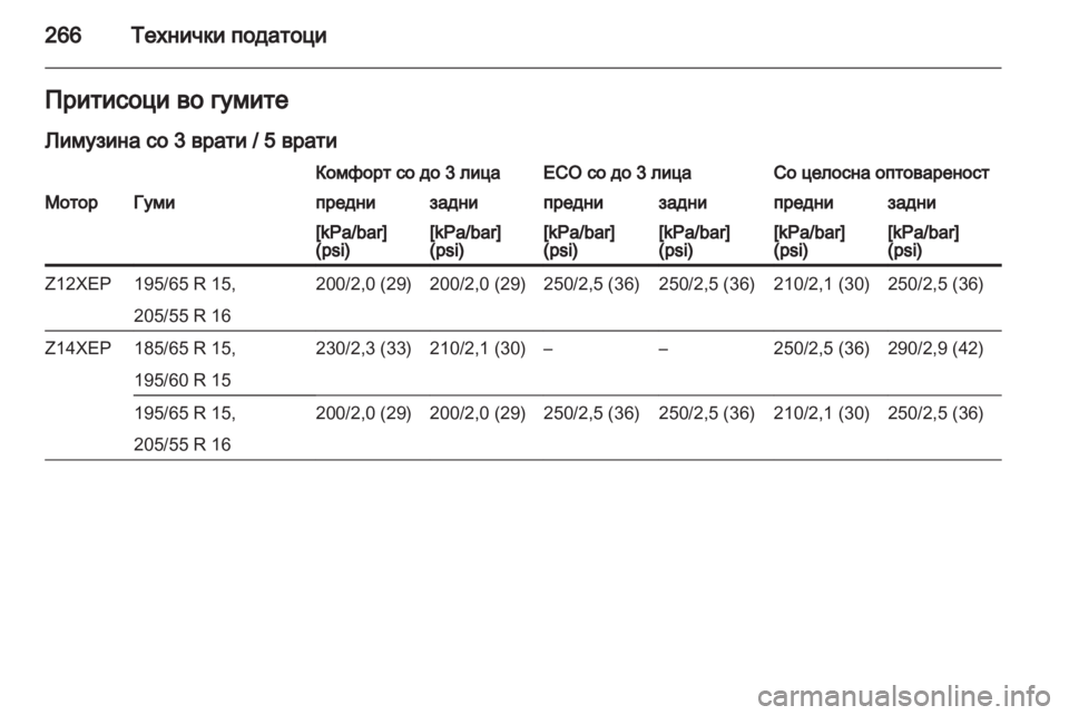 OPEL ASTRA H 2011  Сопственички прирачник 