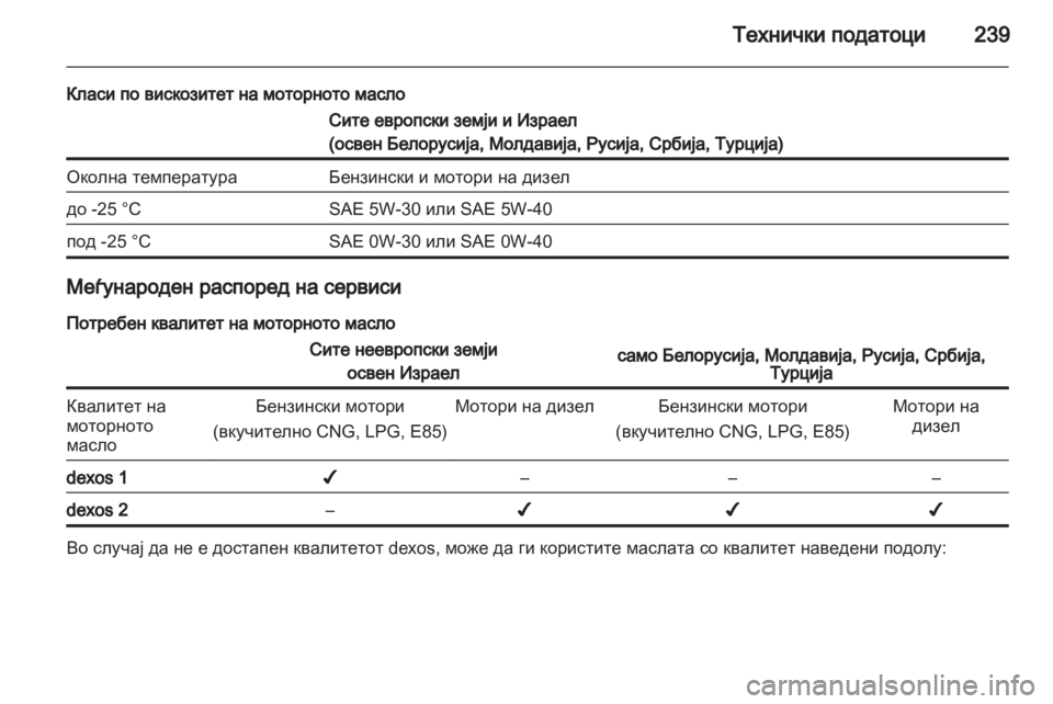 OPEL ASTRA H 2011.5  Сопственички прирачник 