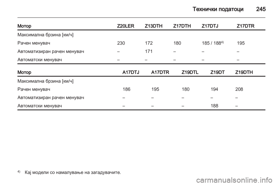 OPEL ASTRA H 2011.5  Сопственички прирачник 