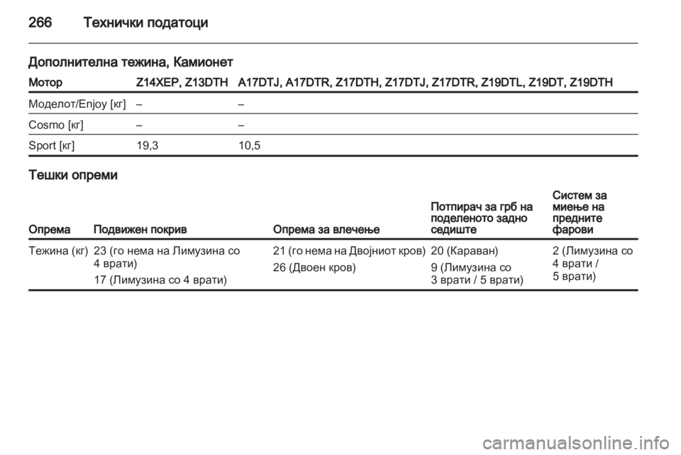 OPEL ASTRA H 2011.5  Сопственички прирачник 