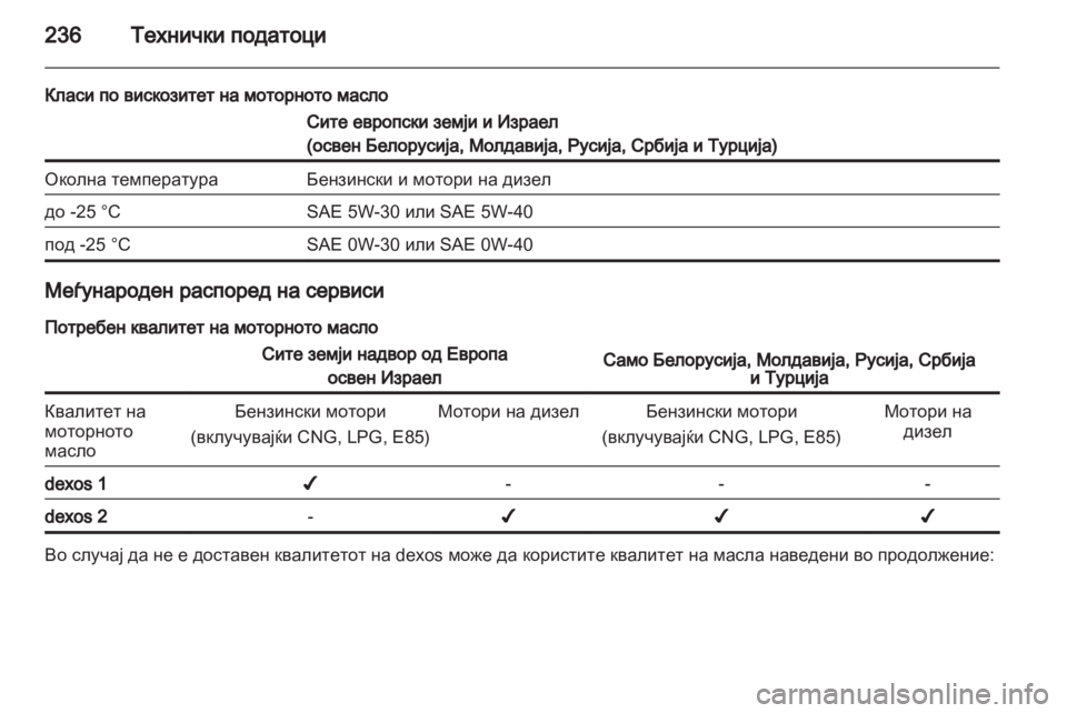 OPEL ASTRA H 2012  Сопственички прирачник 