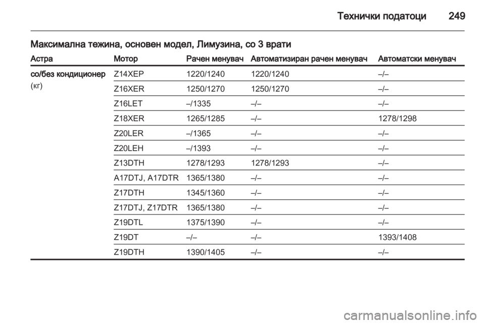 OPEL ASTRA H 2012  Сопственички прирачник 