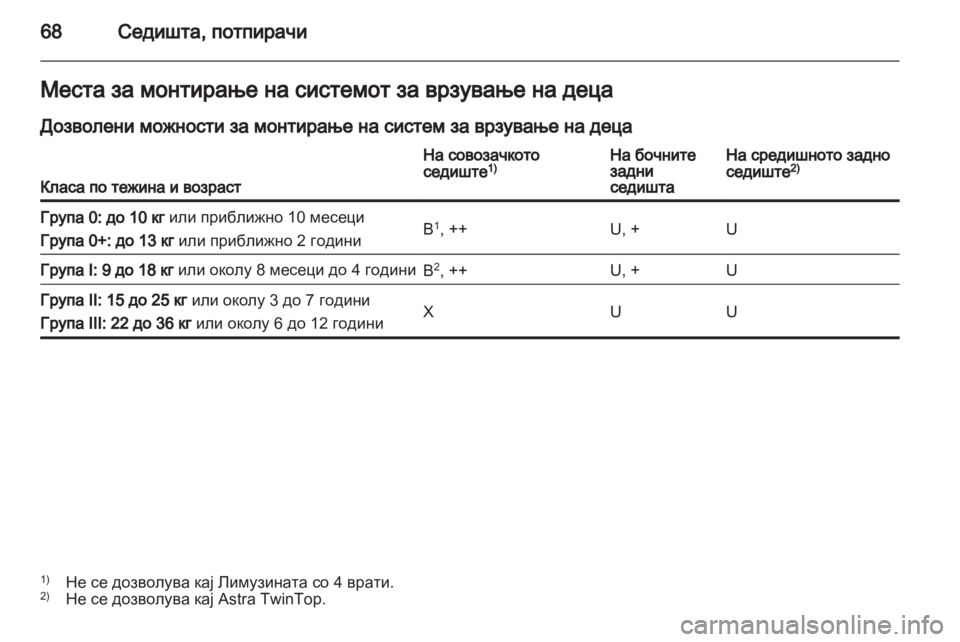 OPEL ASTRA H 2012  Сопственички прирачник 