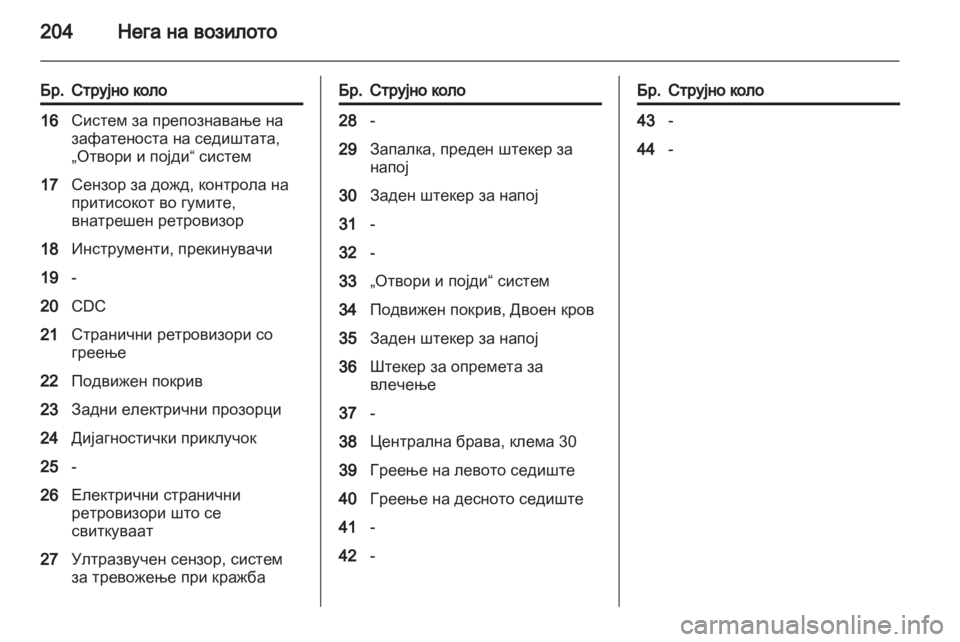 OPEL ASTRA H 2013  Сопственички прирачник 