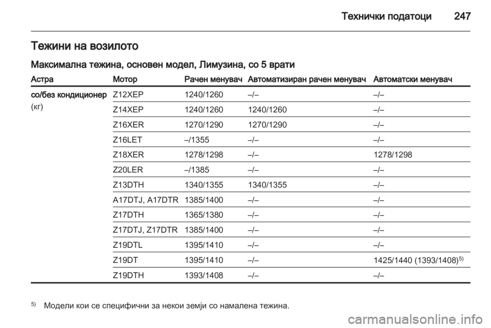 OPEL ASTRA H 2013  Сопственички прирачник 