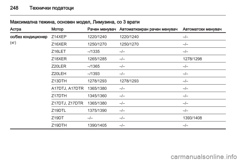 OPEL ASTRA H 2013  Сопственички прирачник 