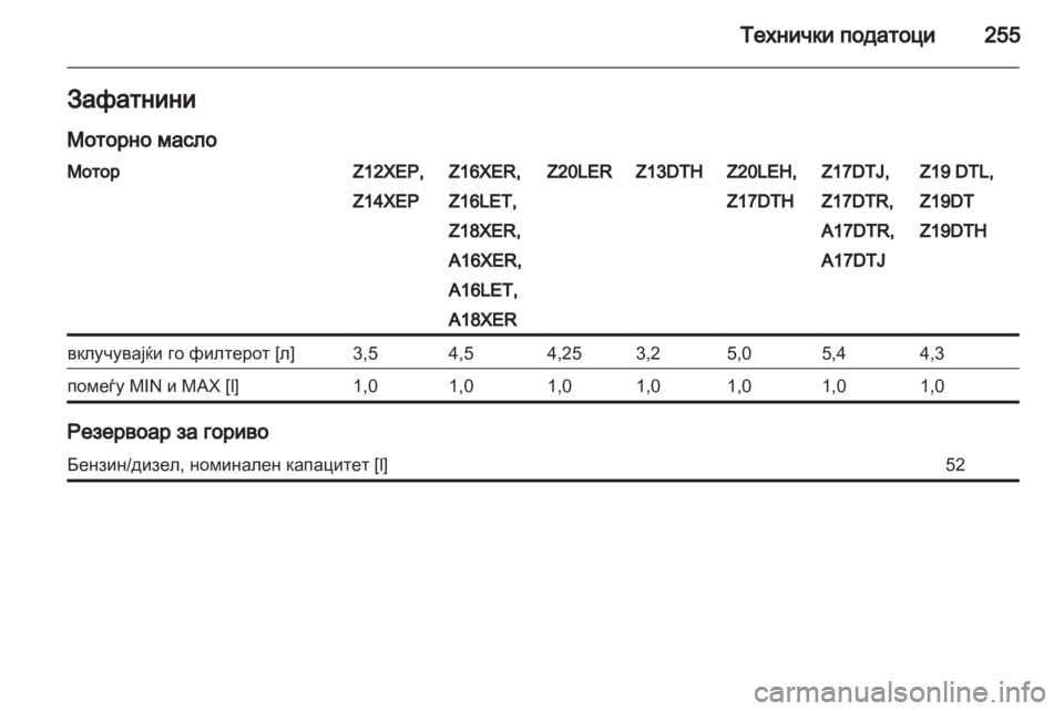 OPEL ASTRA H 2013  Сопственички прирачник 