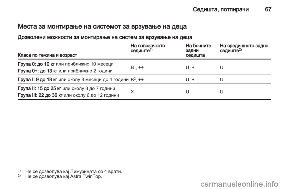 OPEL ASTRA H 2013  Сопственички прирачник 
