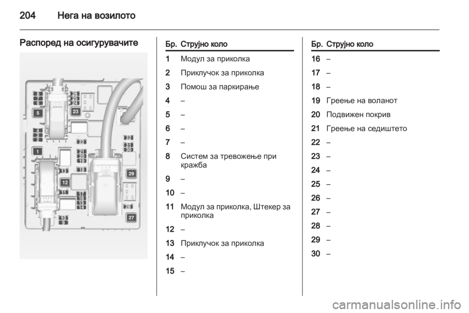 OPEL ASTRA J 2011  Сопственички прирачник 