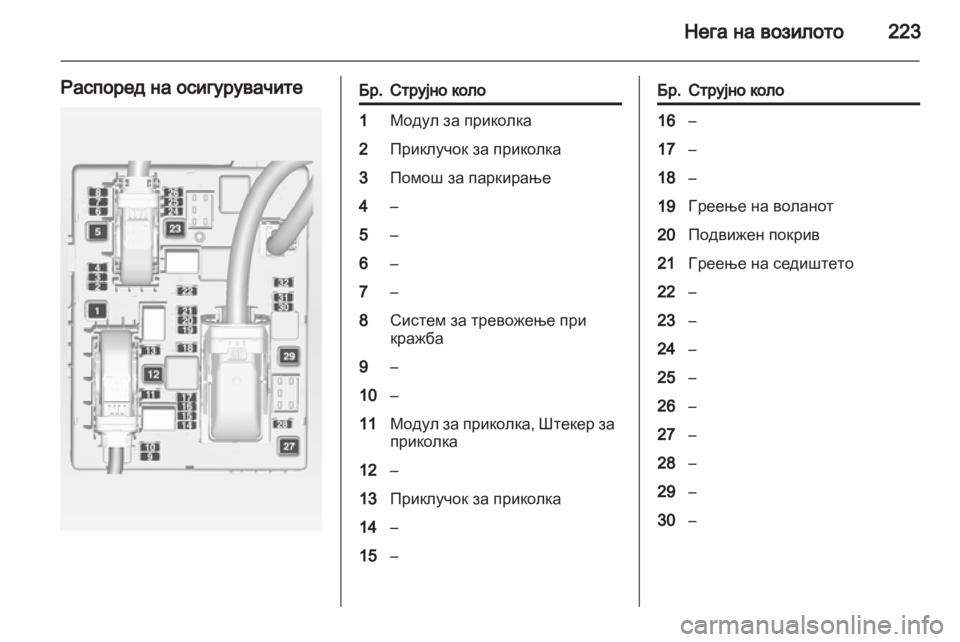 OPEL ASTRA J HB5 & ST 2012  Сопственички прирачник 