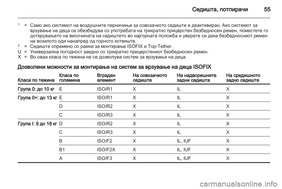OPEL ASTRA J HB5 & ST 2012  Сопственички прирачник 