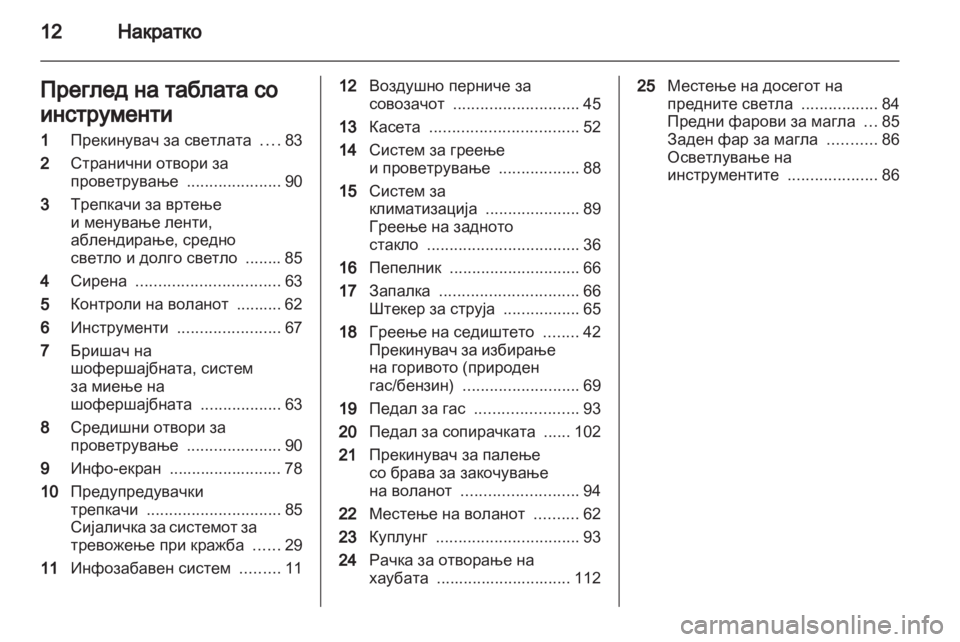 OPEL COMBO 2011  Сопственички прирачник 