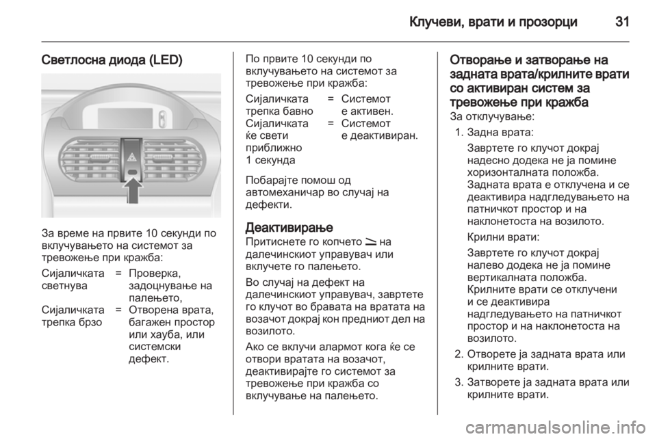 OPEL COMBO 2011.5  Сопственички прирачник 