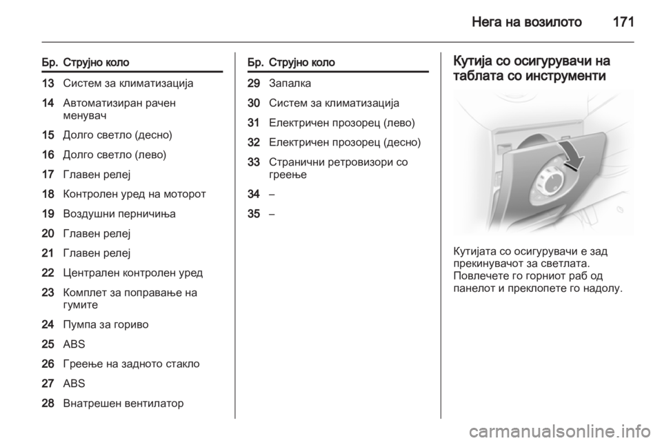 OPEL CORSA 2010.5  Сопственички прирачник 