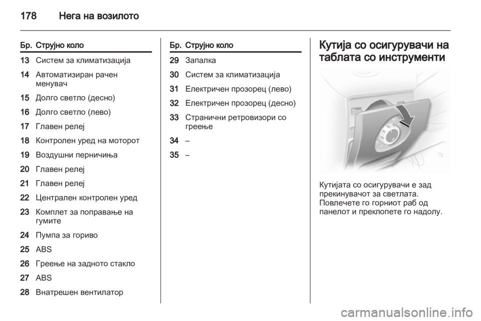 OPEL CORSA 2011  Сопственички прирачник 