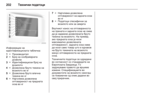 Page 202
