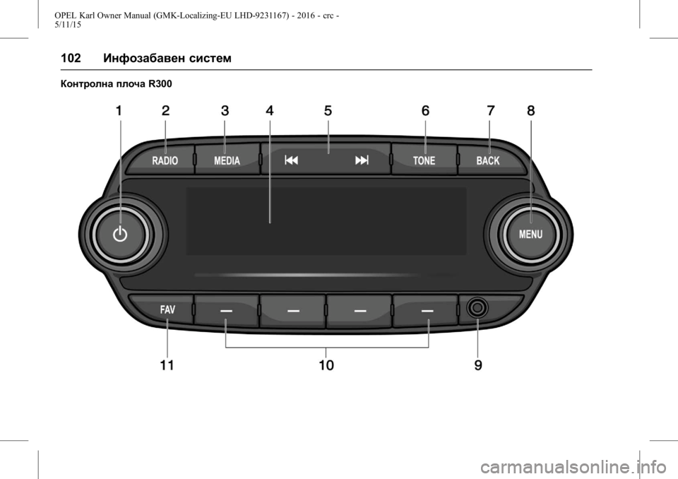 OPEL KARL 2015.75  Сопственички прирачник OPEL Karl Owner Manual (GMK-Localizing-EU LHD-9231167) - 2016 - crc -
5/11/15
102Инфозабавен систем
Контролна плоча R300 