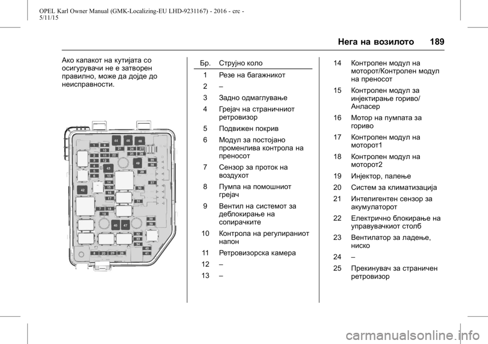 OPEL KARL 2015.75  Сопственички прирачник OPEL Karl Owner Manual (GMK-Localizing-EU LHD-9231167) - 2016 - crc -
5/11/15
Нега на возилото189
Ако капакот на кутијата со
осигурувачи не е затв
