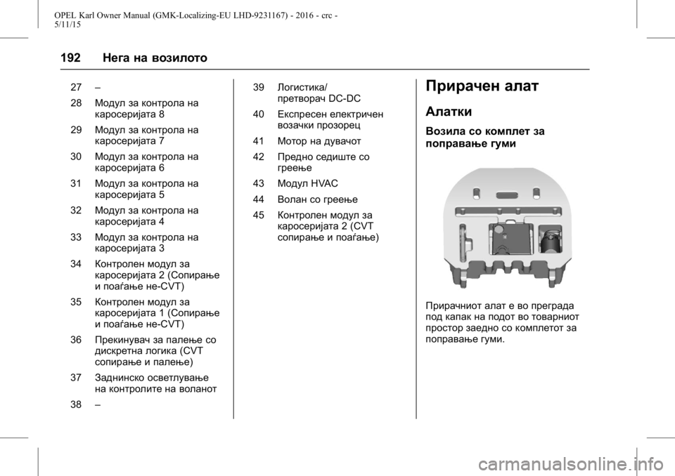 OPEL KARL 2015.75  Сопственички прирачник OPEL Karl Owner Manual (GMK-Localizing-EU LHD-9231167) - 2016 - crc -
5/11/15
192Нега на возилото
27–
28 Модул за контрола на
каросеријата 8
29 Модул 