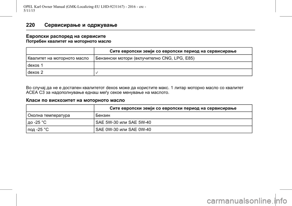 OPEL KARL 2015.75  Сопственички прирачник OPEL Karl Owner Manual (GMK-Localizing-EU LHD-9231167) - 2016 - crc -
5/11/15
220Сервисирање и одржување
Европски распоред на сервисите
Потребен