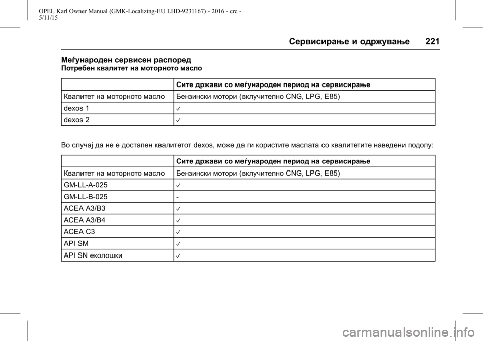 OPEL KARL 2015.75  Сопственички прирачник OPEL Karl Owner Manual (GMK-Localizing-EU LHD-9231167) - 2016 - crc -
5/11/15
Сервисирање и одржување221
Меѓународен сервисен распоред
Потребен 