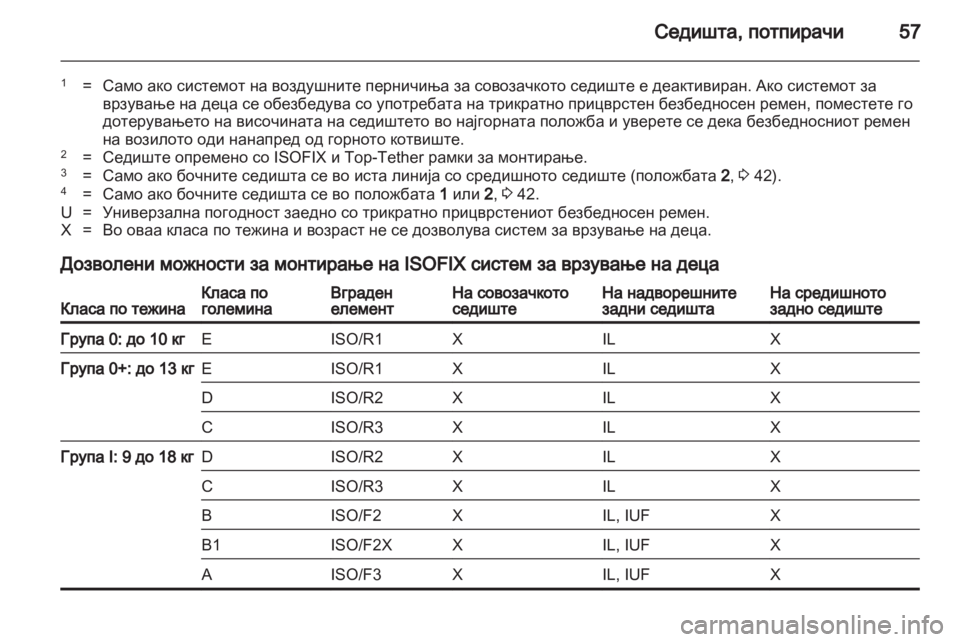 OPEL MERIVA 2011  Сопственички прирачник 