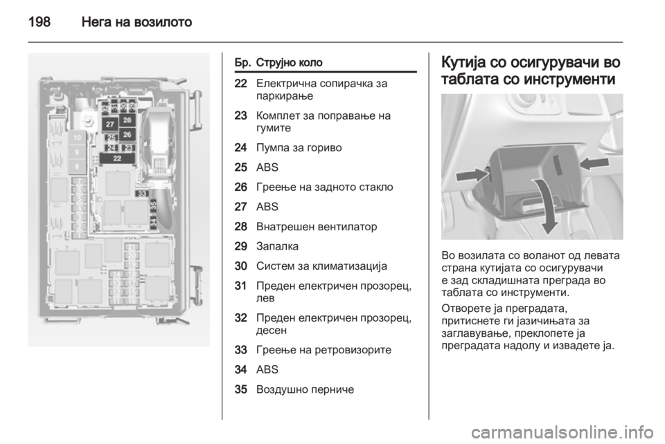 OPEL MERIVA 2012.5  Сопственички прирачник 