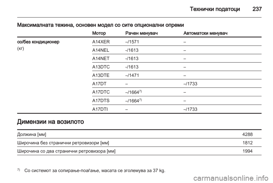 OPEL MERIVA 2012.5  Сопственички прирачник 