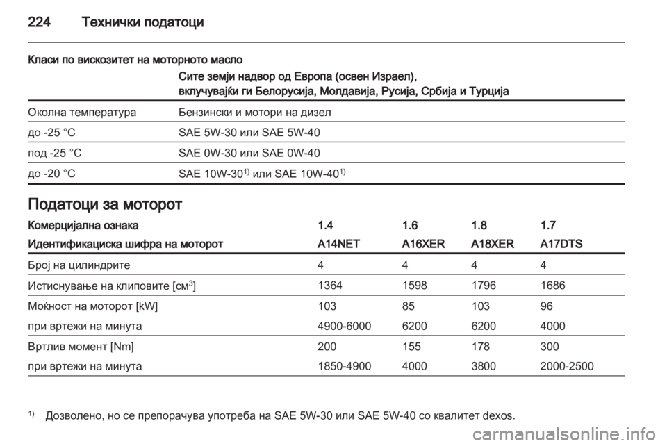 OPEL MOKKA 2013  Сопственички прирачник 