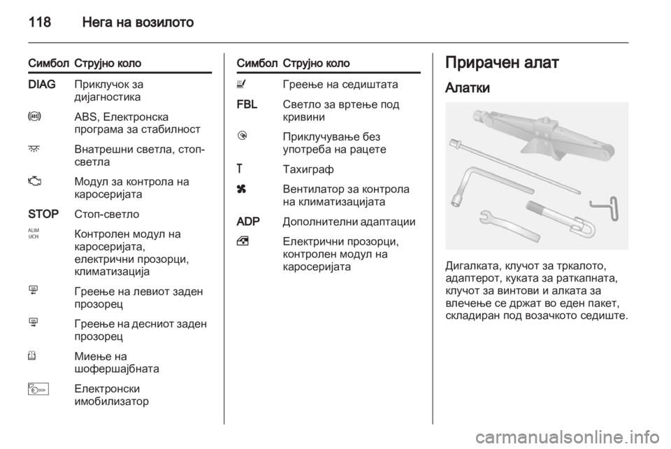 OPEL MOVANO_B 2010.5  Сопственички прирачник 
