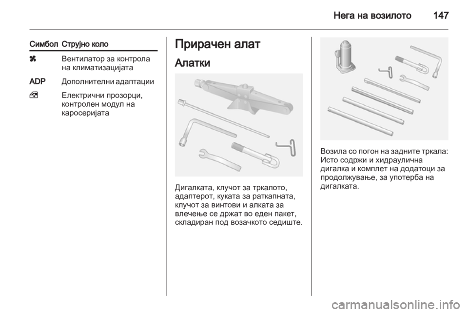 OPEL MOVANO_B 2011.5  Сопственички прирачник 