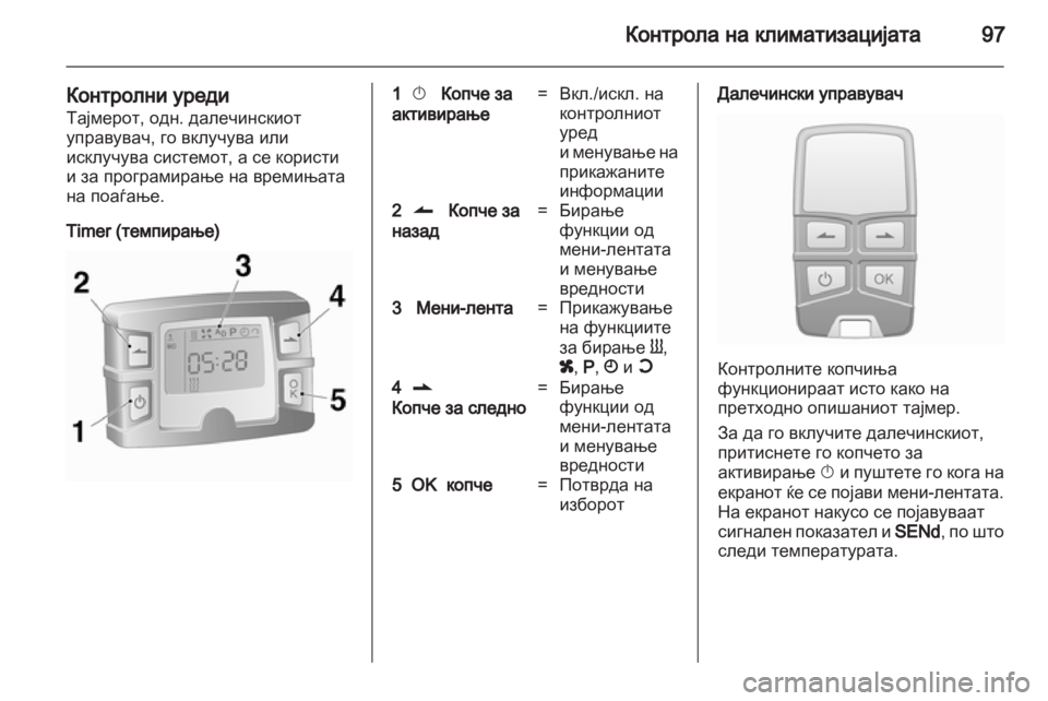 OPEL MOVANO_B 2011.5  Сопственички прирачник 