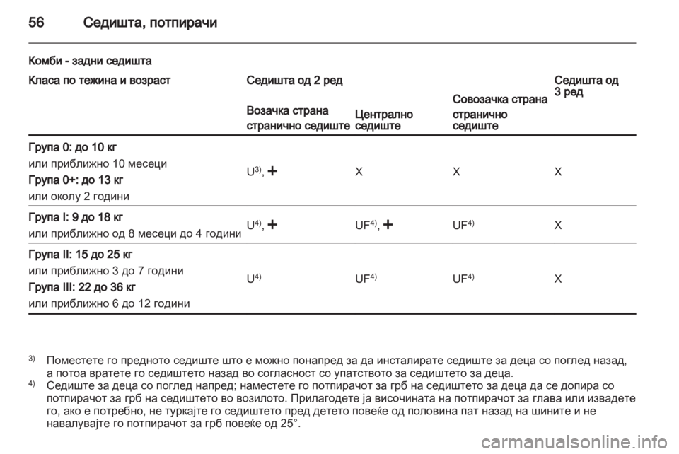 OPEL MOVANO_B 2012  Сопственички прирачник 