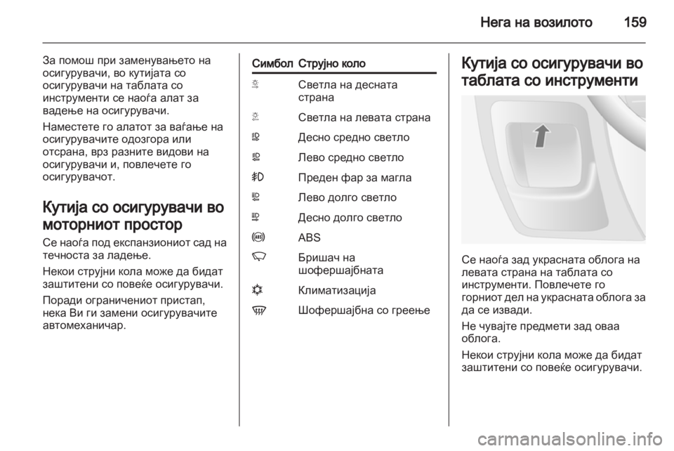 OPEL MOVANO_B 2012.5  Сопственички прирачник 