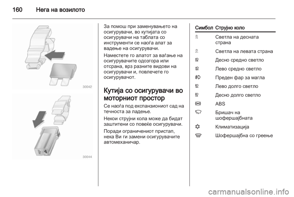 OPEL MOVANO_B 2013.5  Сопственички прирачник 
