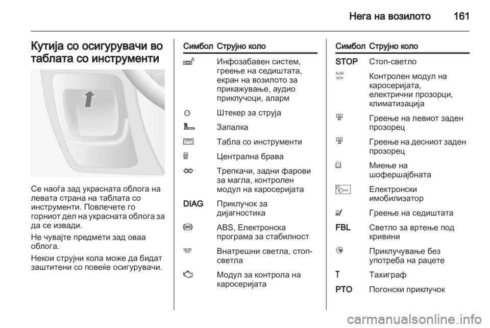 OPEL MOVANO_B 2013.5  Сопственички прирачник 