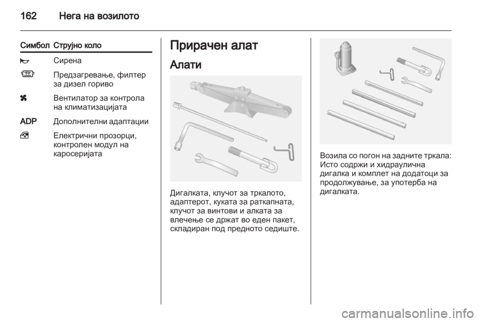 OPEL MOVANO_B 2013.5  Сопственички прирачник 
