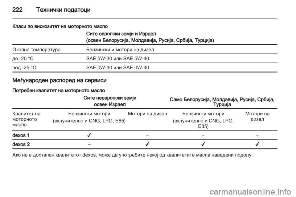 OPEL ZAFIRA 2011.5  Сопственички прирачник 