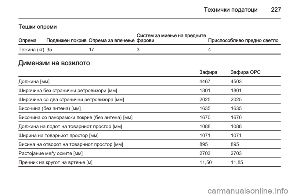 OPEL ZAFIRA B 2014  Сопственички прирачник Технички податоци227
Тешки опремиОпремаПодвижен покривОпрема за влечењеСистем за миење на преднитефаровиПр