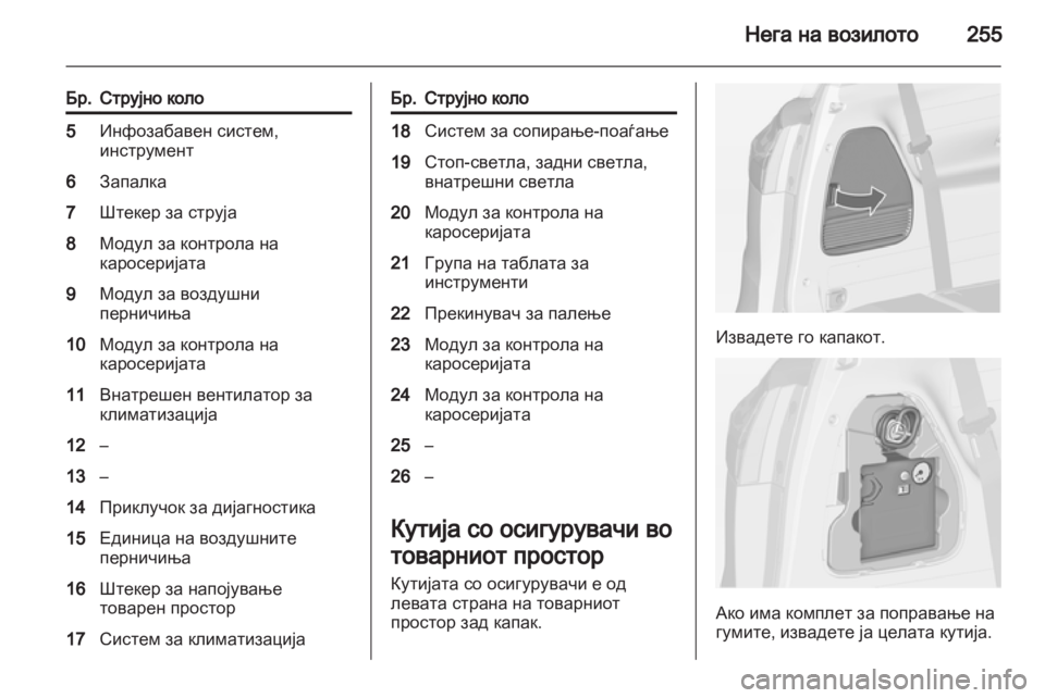OPEL ZAFIRA TOURER 2012  Сопственички прирачник 