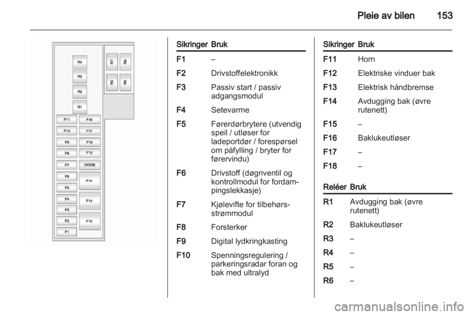 OPEL AMPERA 2012  Instruksjonsbok 