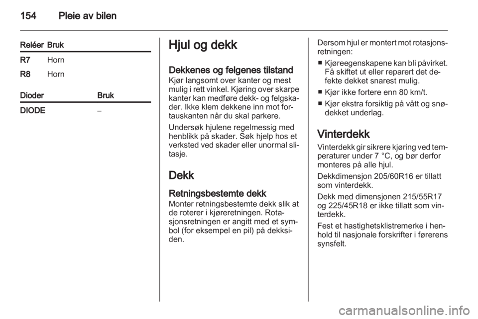 OPEL AMPERA 2012  Instruksjonsbok 