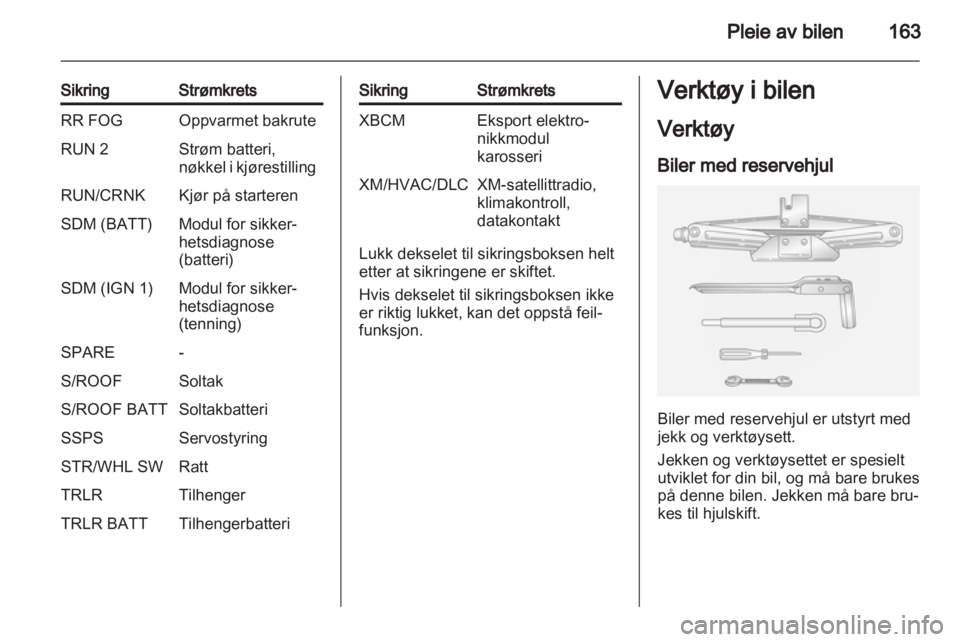 OPEL ANTARA 2011  Instruksjonsbok 