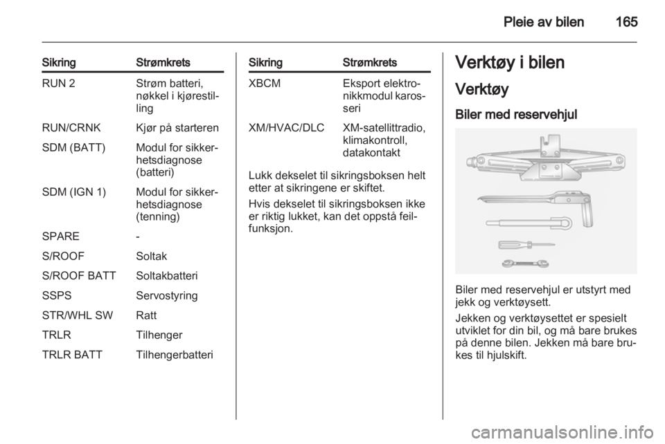 OPEL ANTARA 2012.5  Instruksjonsbok 