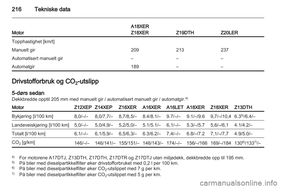 OPEL ASTRA H 2011  Instruksjonsbok 