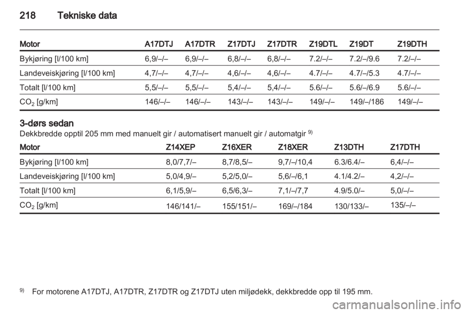 OPEL ASTRA H 2011  Instruksjonsbok 