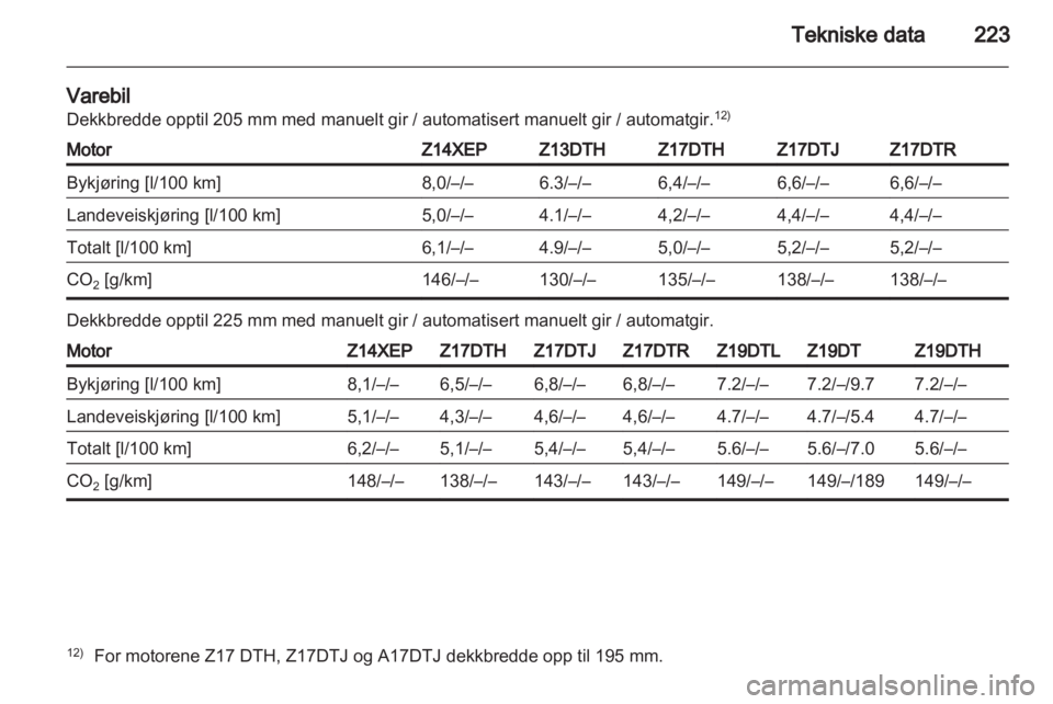 OPEL ASTRA H 2011  Instruksjonsbok 