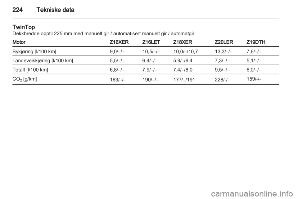OPEL ASTRA H 2011  Instruksjonsbok 